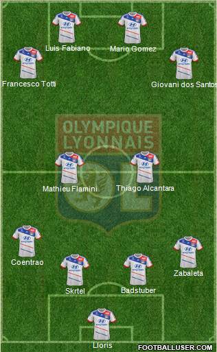 Olympique Lyonnais Formation 2012