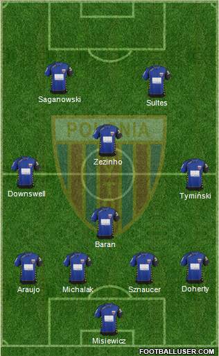 Polonia Bytom Formation 2012