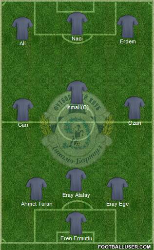 Dinamo Barnaul Formation 2012