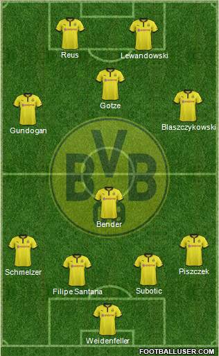 Borussia Dortmund Formation 2012