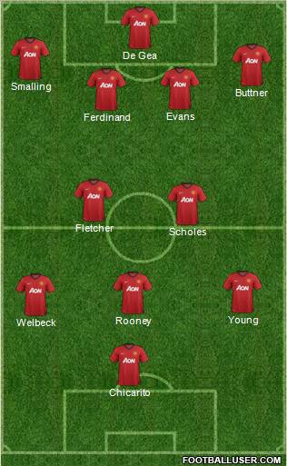 Manchester United Formation 2012