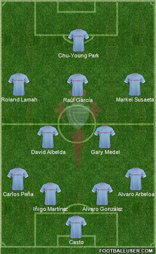 R.C. Celta S.A.D. Formation 2012