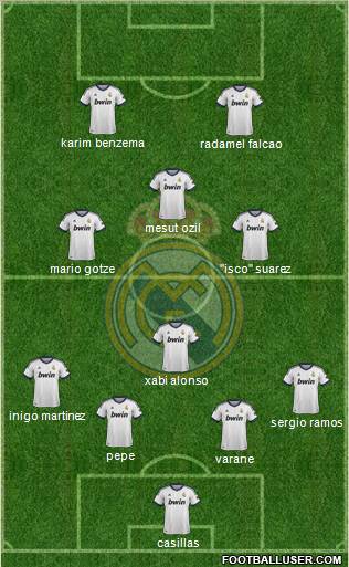 Real Madrid C.F. Formation 2012