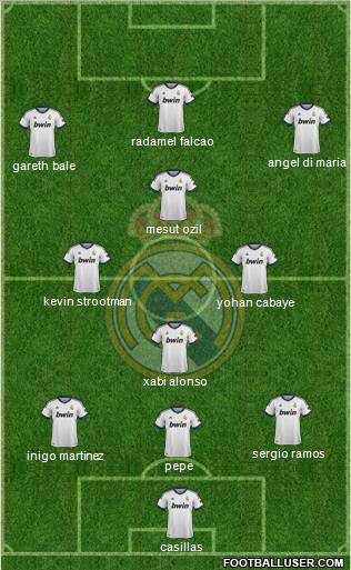 Real Madrid C.F. Formation 2012