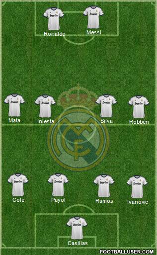 Real Madrid C.F. Formation 2012