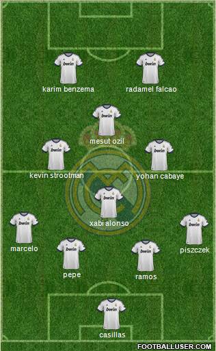 Real Madrid C.F. Formation 2012