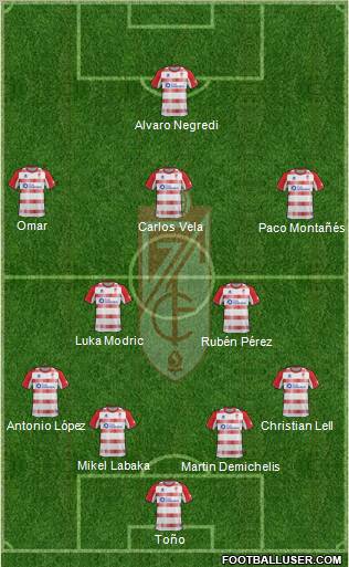 Granada C.F. Formation 2012