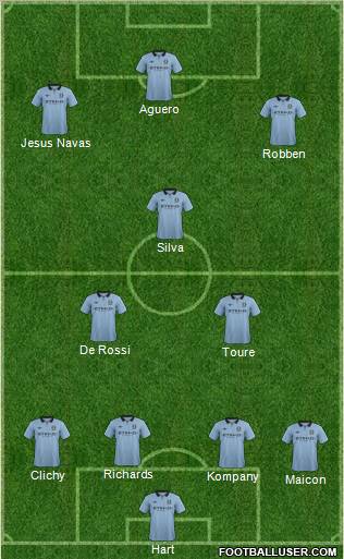 Manchester City Formation 2012