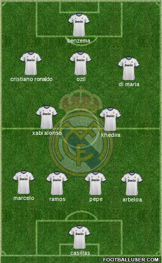 Real Madrid C.F. Formation 2012
