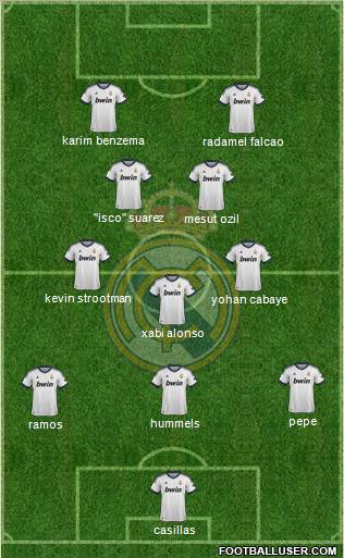 Real Madrid C.F. Formation 2012