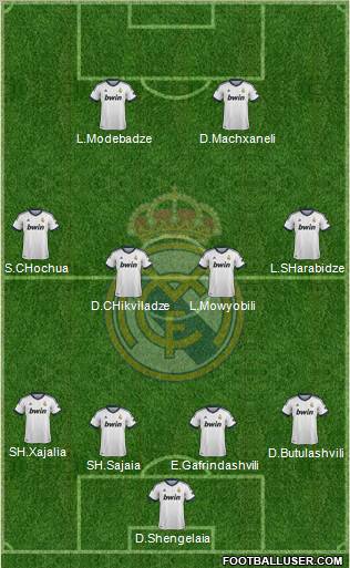 Real Madrid C.F. Formation 2012