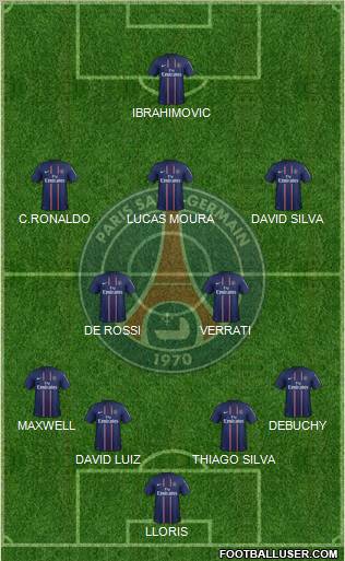 Paris Saint-Germain Formation 2012