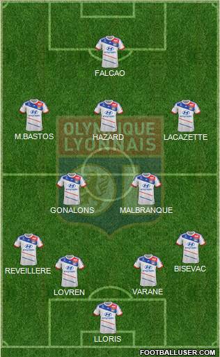 Olympique Lyonnais Formation 2012