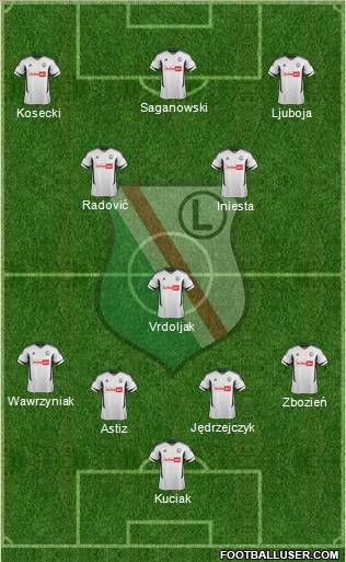 Legia Warszawa Formation 2012