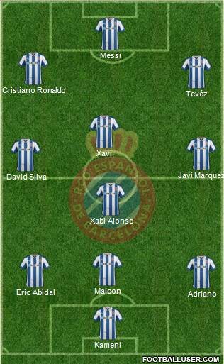 R.C.D. Espanyol de Barcelona S.A.D. Formation 2012