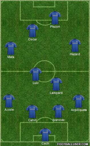 Chelsea Formation 2012