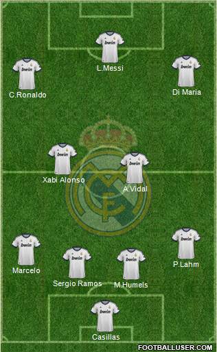 Real Madrid C.F. Formation 2012