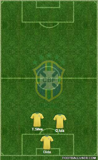 Brazil Formation 2012