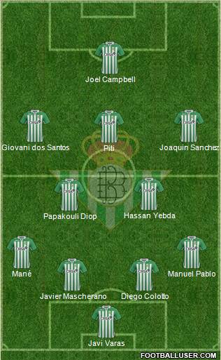 Real Betis B., S.A.D. Formation 2012