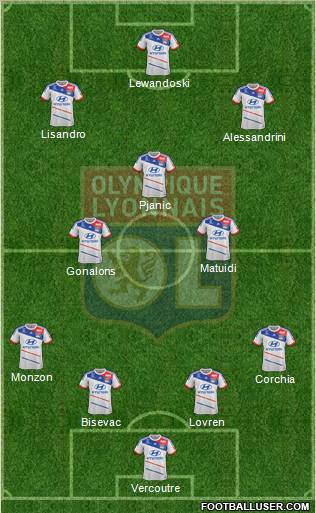 Olympique Lyonnais Formation 2012
