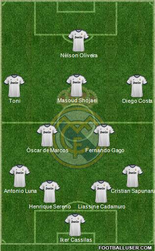 Real Madrid C.F. Formation 2012