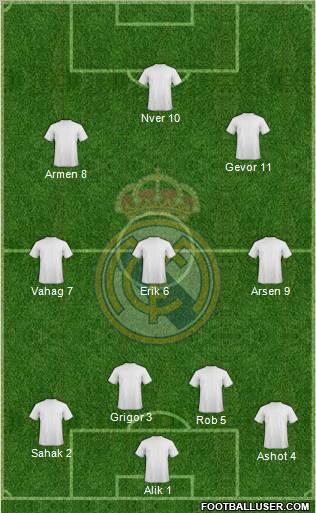 Real Madrid C.F. Formation 2012