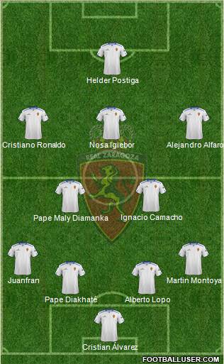 R. Zaragoza S.A.D. Formation 2012