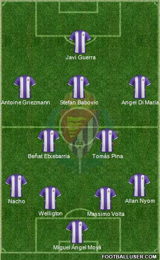 R. Valladolid C.F., S.A.D. Formation 2012