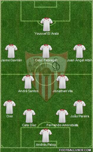 Sevilla F.C., S.A.D. Formation 2012