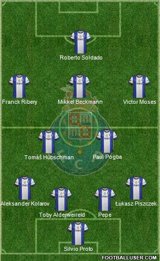 Futebol Clube do Porto - SAD Formation 2012