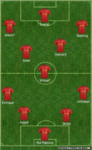 Liverpool Formation 2012