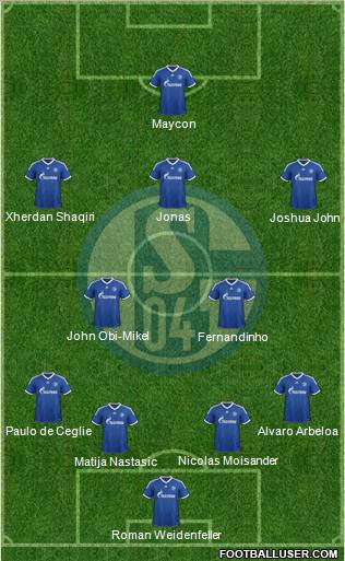FC Schalke 04 Formation 2012