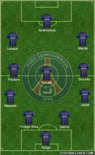 Paris Saint-Germain Formation 2012