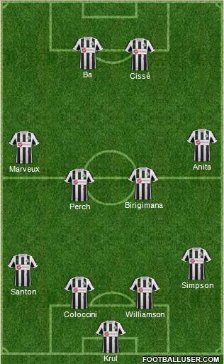 Newcastle United Formation 2012