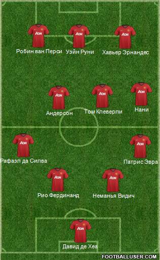 Manchester United Formation 2012