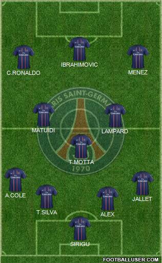 Paris Saint-Germain Formation 2012