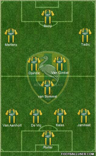 ADO Den Haag Formation 2012