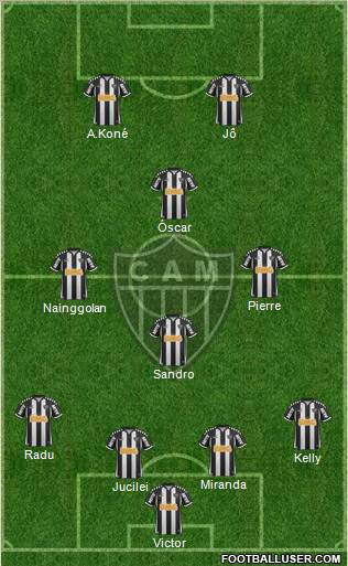 C Atlético Mineiro Formation 2012