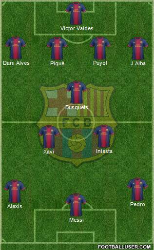 F.C. Barcelona Formation 2012