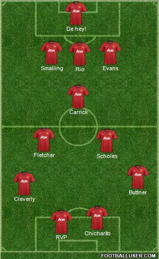 Manchester United Formation 2012