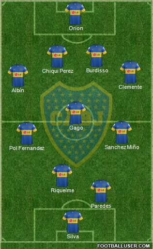 Boca Juniors Formation 2012