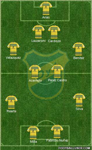 Defensa y Justicia Formation 2012