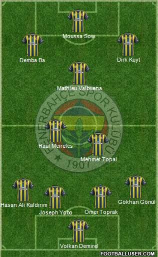 Fenerbahçe SK Formation 2012