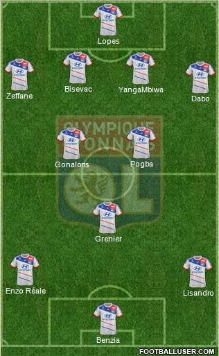 Olympique Lyonnais Formation 2012
