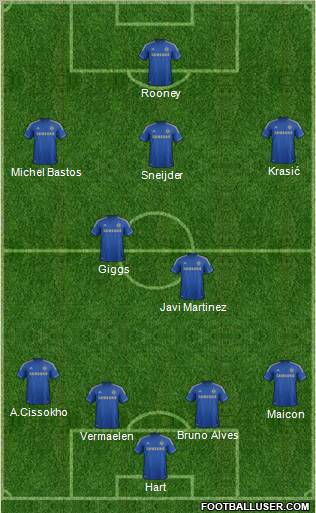 Chelsea Formation 2012