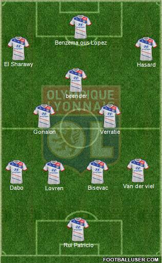 Olympique Lyonnais Formation 2012