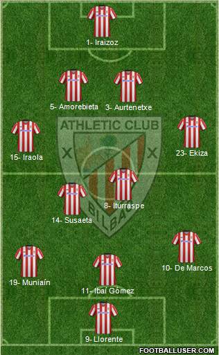 Athletic Club Formation 2012