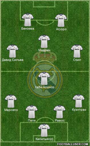 Real Madrid C.F. Formation 2012