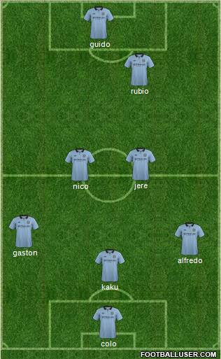 Manchester City Formation 2012