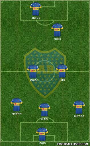 Boca Juniors Formation 2012